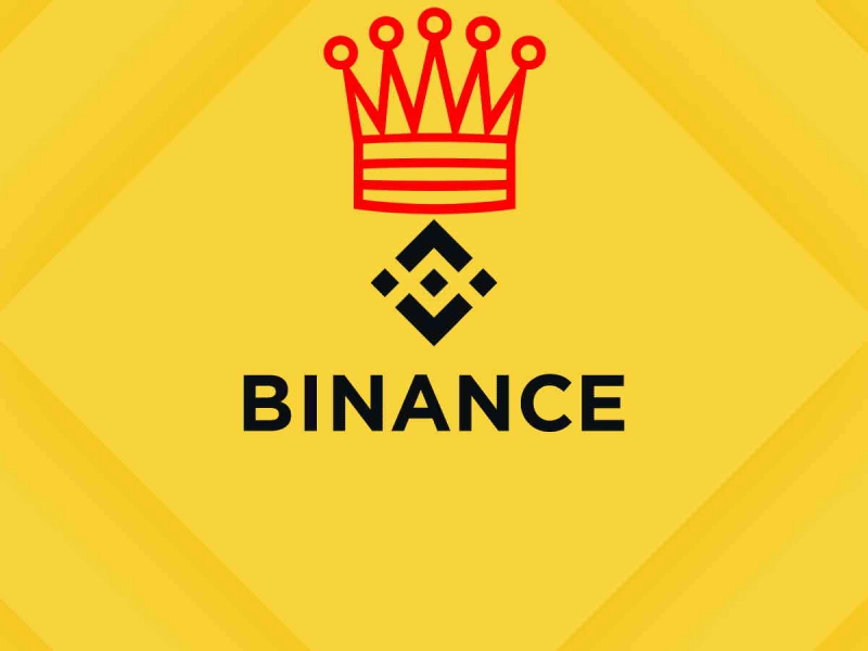 Binance's share of bitcoin spot trading reaches 92% by the end of 2022