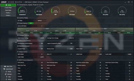 AMD Ryzen Master: The Essential Tool for Ryzen CPU Management