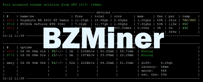 Download mining software: BZMiner