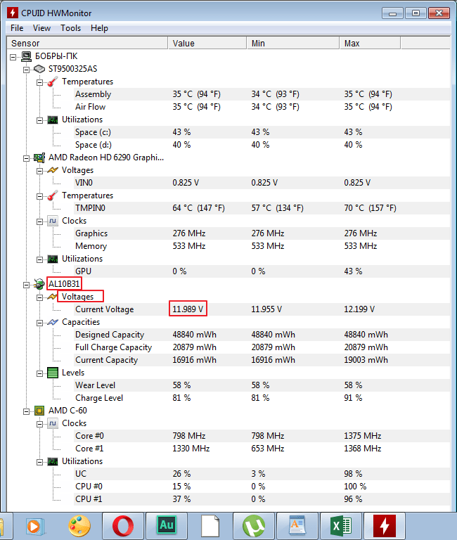 Graphics card load in the program HWMonitor