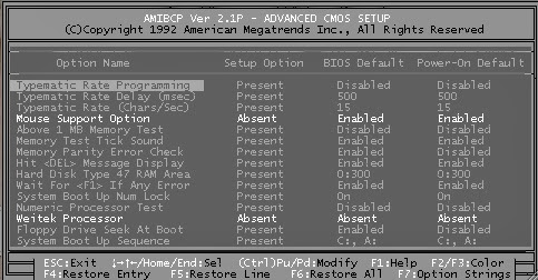 Preparation requirements image